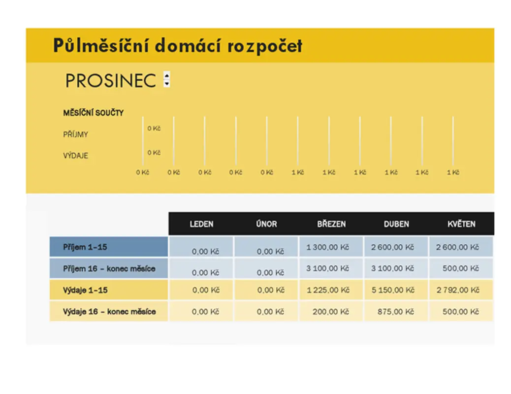 Domácí rozpočet na polovinu měsíce yellow modern simple