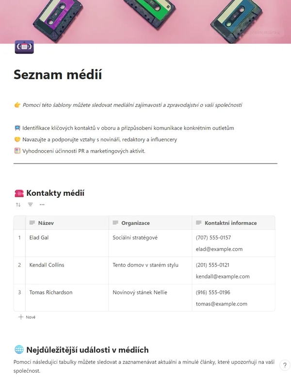 Seznam médií