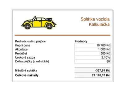 Kalkulačka splátek za půjčku na vozidlo orange vintage retro