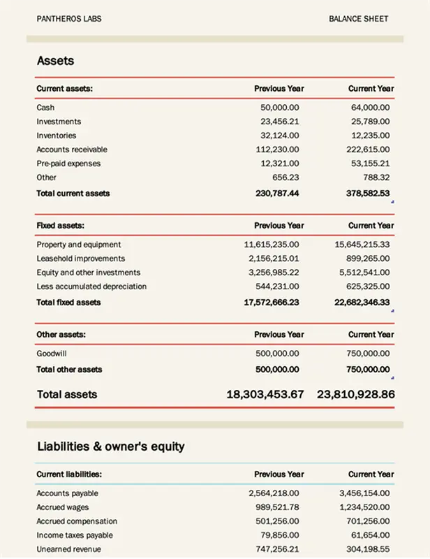 Balance sheet (simple) brown modern simple