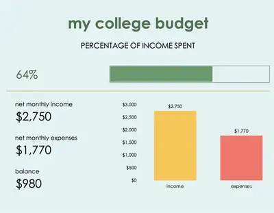My college budget blue modern-simple