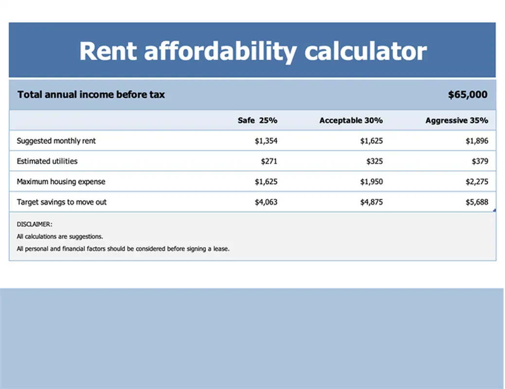 Rent affordability calculator blue modern simple