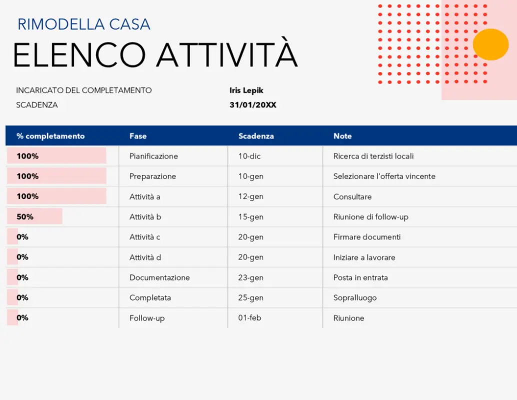 Elenco attività per i progetti pink modern bold