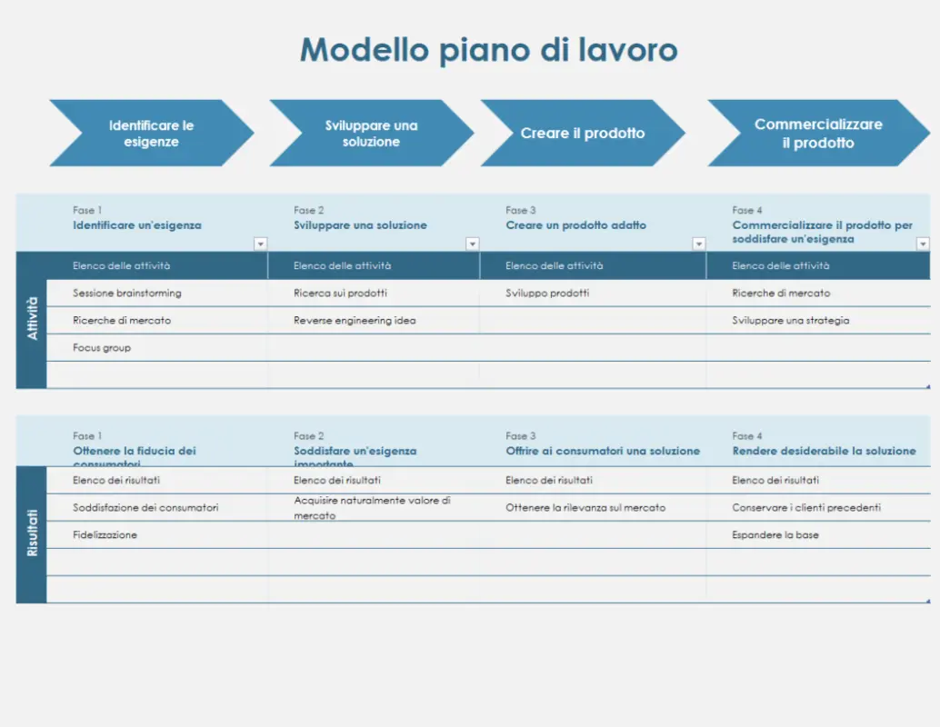 Sequenza temporale del piano di lavoro blue modern simple