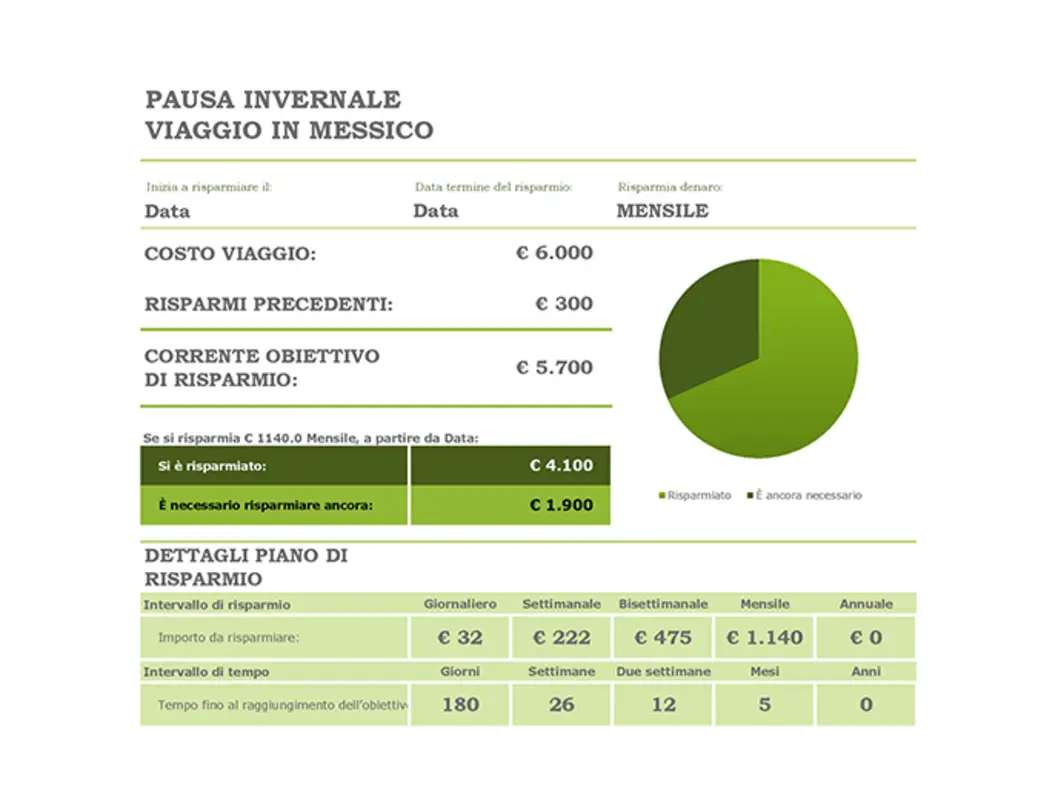 Strumento di stima dei risparmi green modern simple