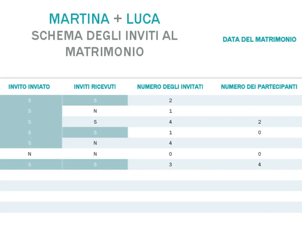 Schema di inviti con sfumature ad acquerello blue modern-simple
