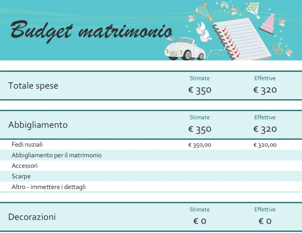 Confronto delle spese relative al budget del matrimonio blue whimsical-color-block