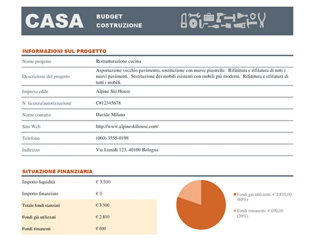 Budget per costruzione casa modern simple