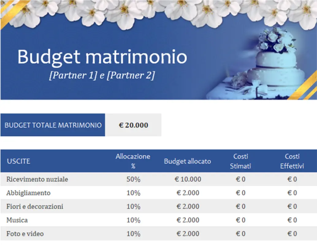 Registrazione budget matrimonio brown modern simple